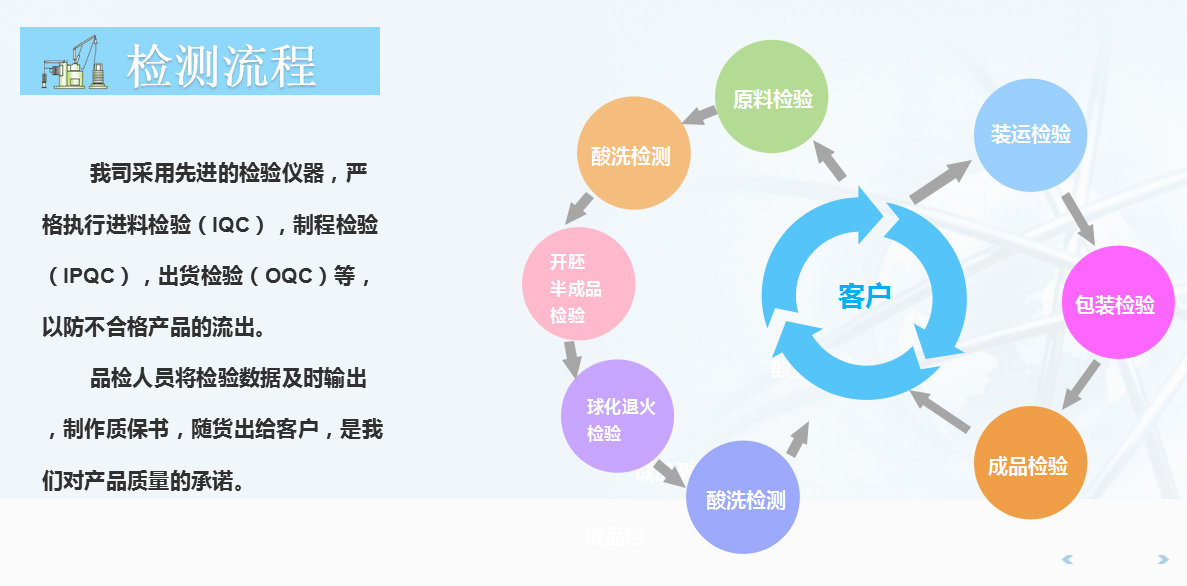 检验流程.jpg